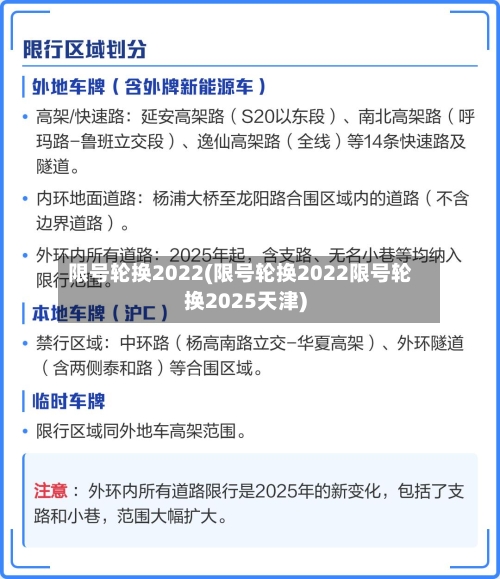 限号轮换2022(限号轮换2022限号轮换2025天津)