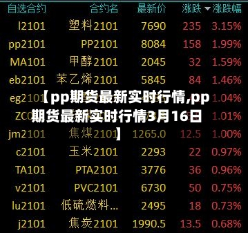 【pp期货最新实时行情,pp期货最新实时行情3月16日】
