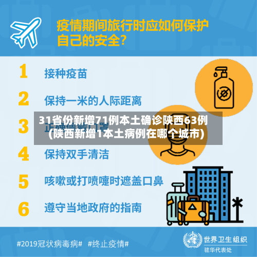 31省份新增71例本土确诊陕西63例(陕西新增1本土病例在哪个城市)