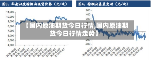 【国内原油期货今日行情,国内原油期货今日行情走势】