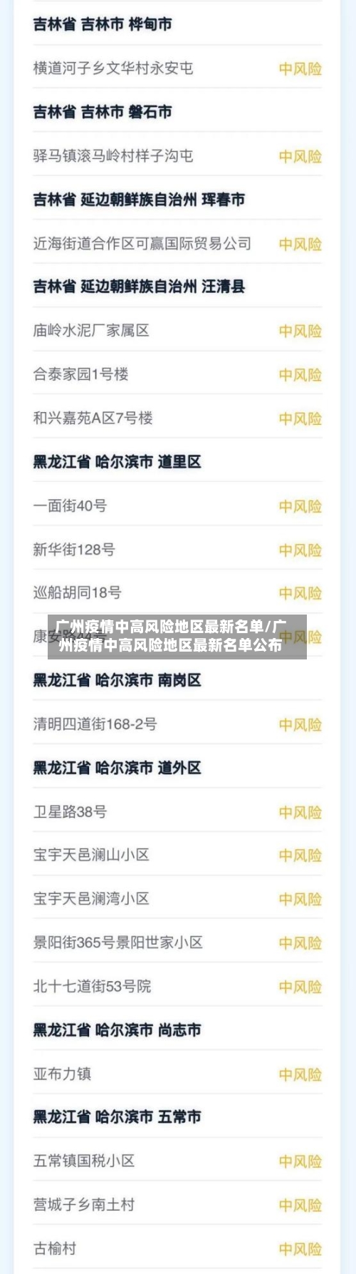 广州疫情中高风险地区最新名单/广州疫情中高风险地区最新名单公布