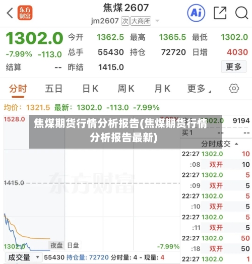 焦煤期货行情分析报告(焦煤期货行情分析报告最新)