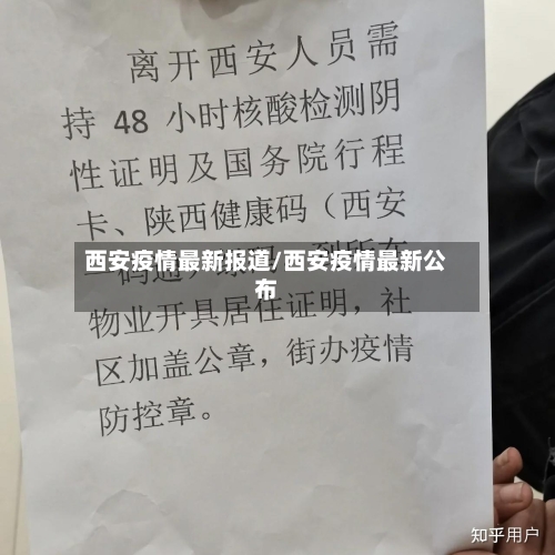 西安疫情最新报道/西安疫情最新公布