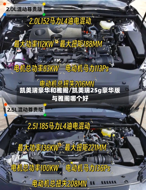 凯美瑞豪华和雅阁/凯美瑞25g豪华版与雅阁哪个好