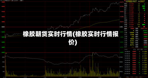 橡胶朝货实时行情(橡胶实时行情报价)