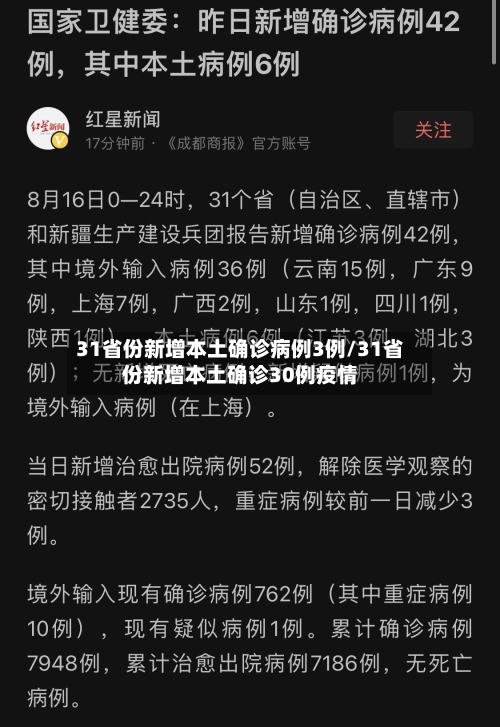 31省份新增本土确诊病例3例/31省份新增本土确诊30例疫情