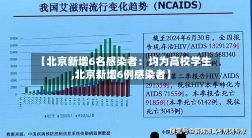 【北京新增6名感染者:均为高校学生,北京新增6例感染者】