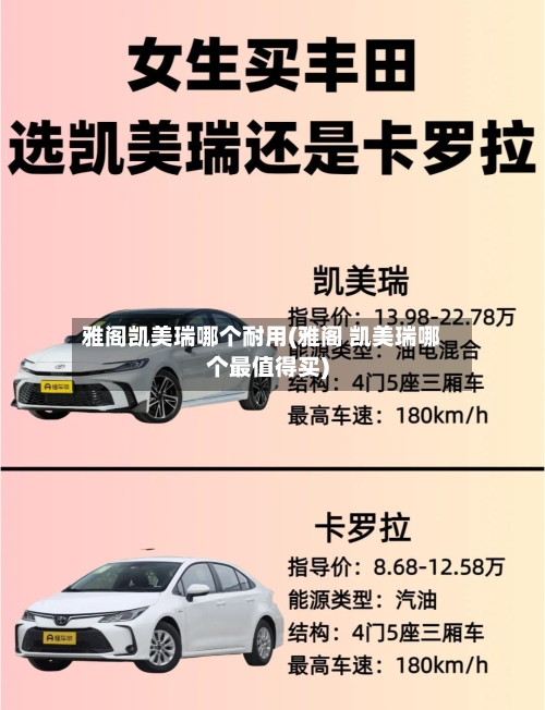 雅阁凯美瑞哪个耐用(雅阁 凯美瑞哪个最值得买)