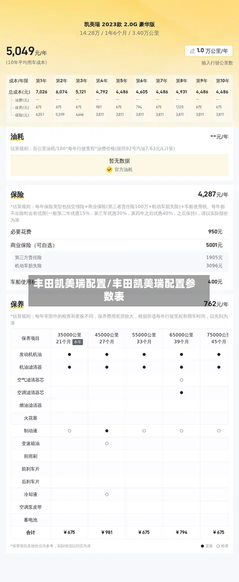 丰田凯美瑞配置/丰田凯美瑞配置参数表