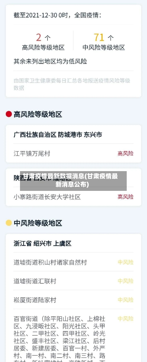 甘肃疫情最新数据消息(甘肃疫情最新消息公布)
