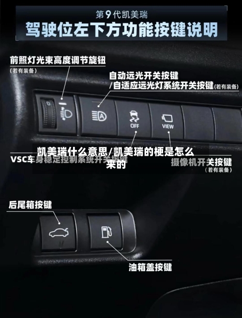 凯美瑞什么意思/凯美瑞的梗是怎么来的