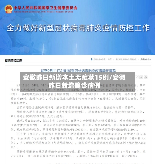 安徽昨日新增本土无症状15例/安徽昨日新增确诊病例