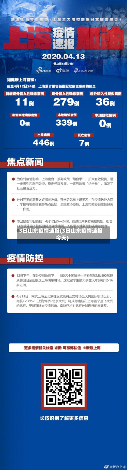 3日山东疫情速报(3日山东疫情速报今天)