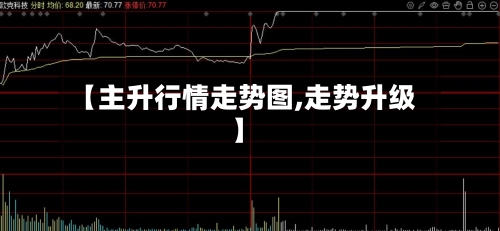 【主升行情走势图,走势升级】
