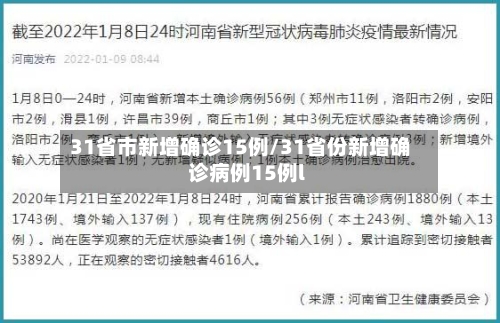 31省市新增确诊15例/31省份新增确诊病例15例l
