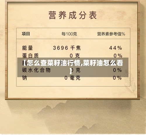 【怎么查菜籽油行情,菜籽油怎么看】