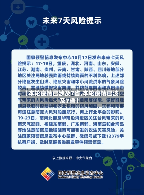 【本轮疫情已涉及7省,本轮疫情已波及7省】