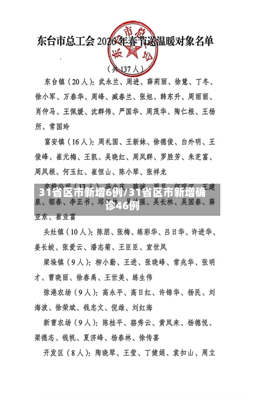 31省区市新增6例/31省区市新增确诊46例