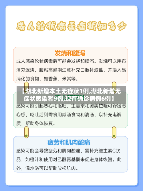 【湖北新增本土无症状1例,湖北新增无症状感染者9例,现有确诊病例6例】