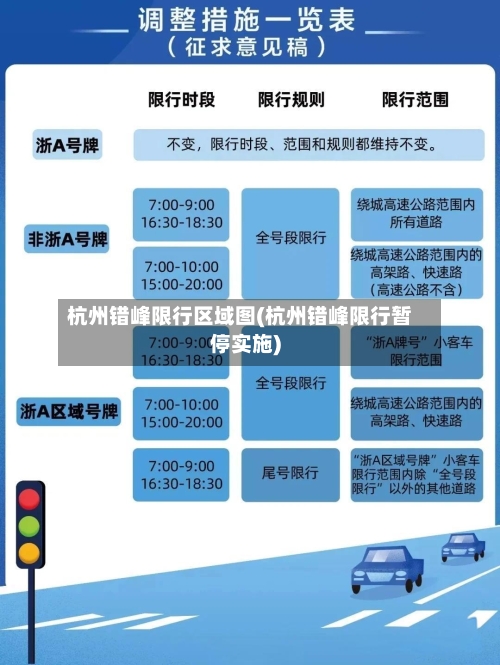杭州错峰限行区域图(杭州错峰限行暂停实施)