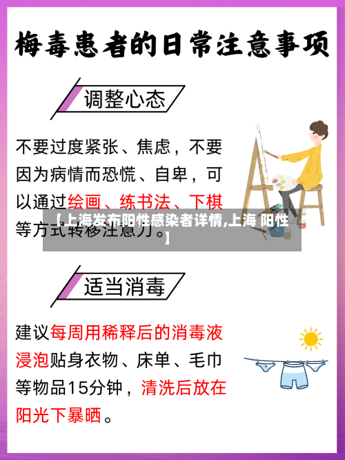 【上海发布阳性感染者详情,上海 阳性】