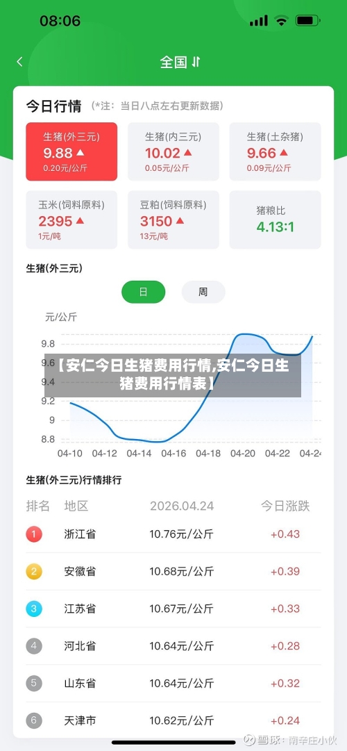 【安仁今日生猪费用行情,安仁今日生猪费用行情表】