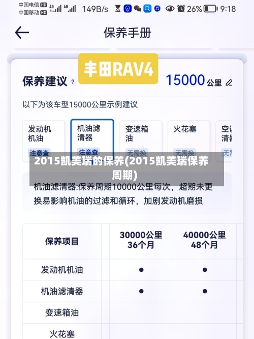 2015凯美瑞的保养(2015凯美瑞保养周期)