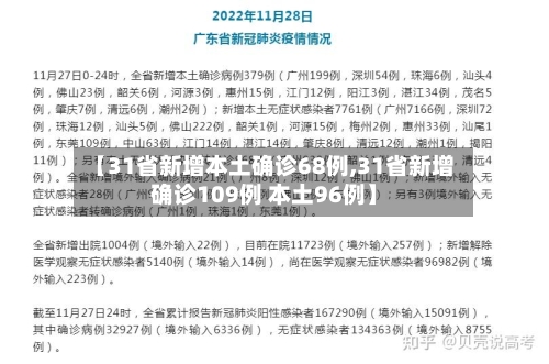 【31省新增本土确诊68例,31省新增确诊109例 本土96例】